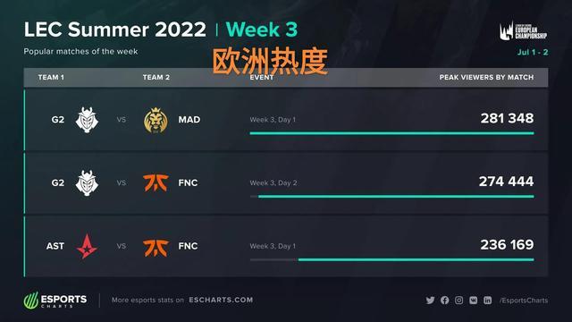 欧洲杯小组赛精彩比赛集锦