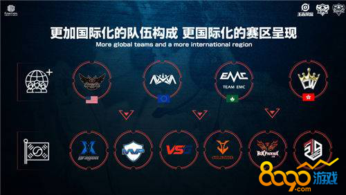 性化挑战与 性化挑战与