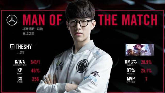 足球中的霸 足球中的霸