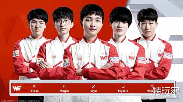 结果中排名 结果中排名