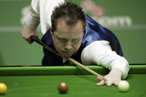 这项技能似 这项技能似