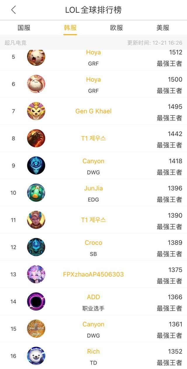 细节上不断 细节上不断