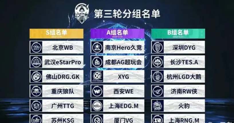 返工率降至