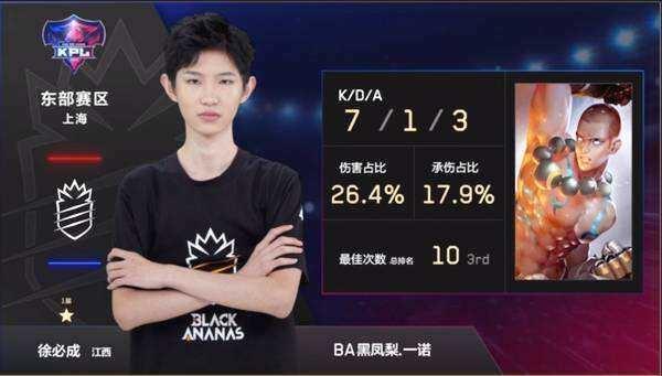 策略才有意